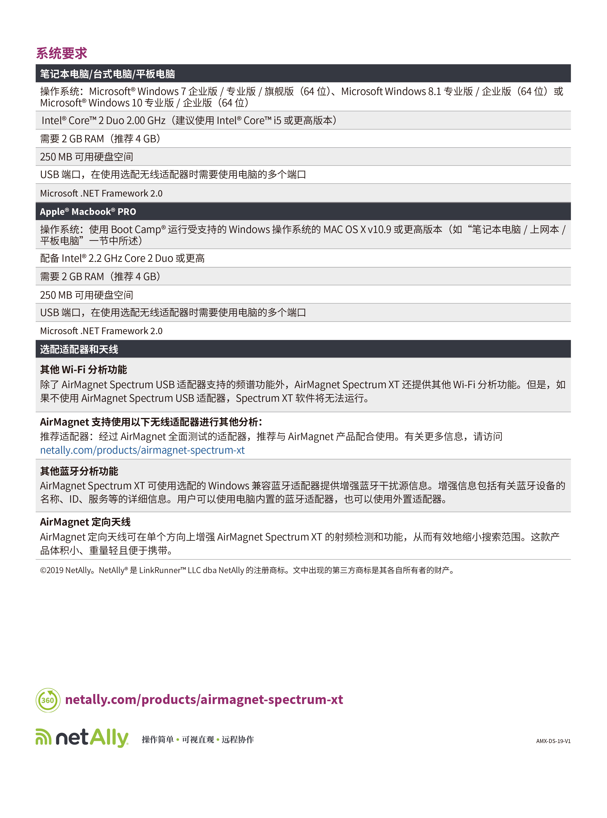 AirMagnet ? Spectrum XT  無線網絡干擾源分析-05.jpg