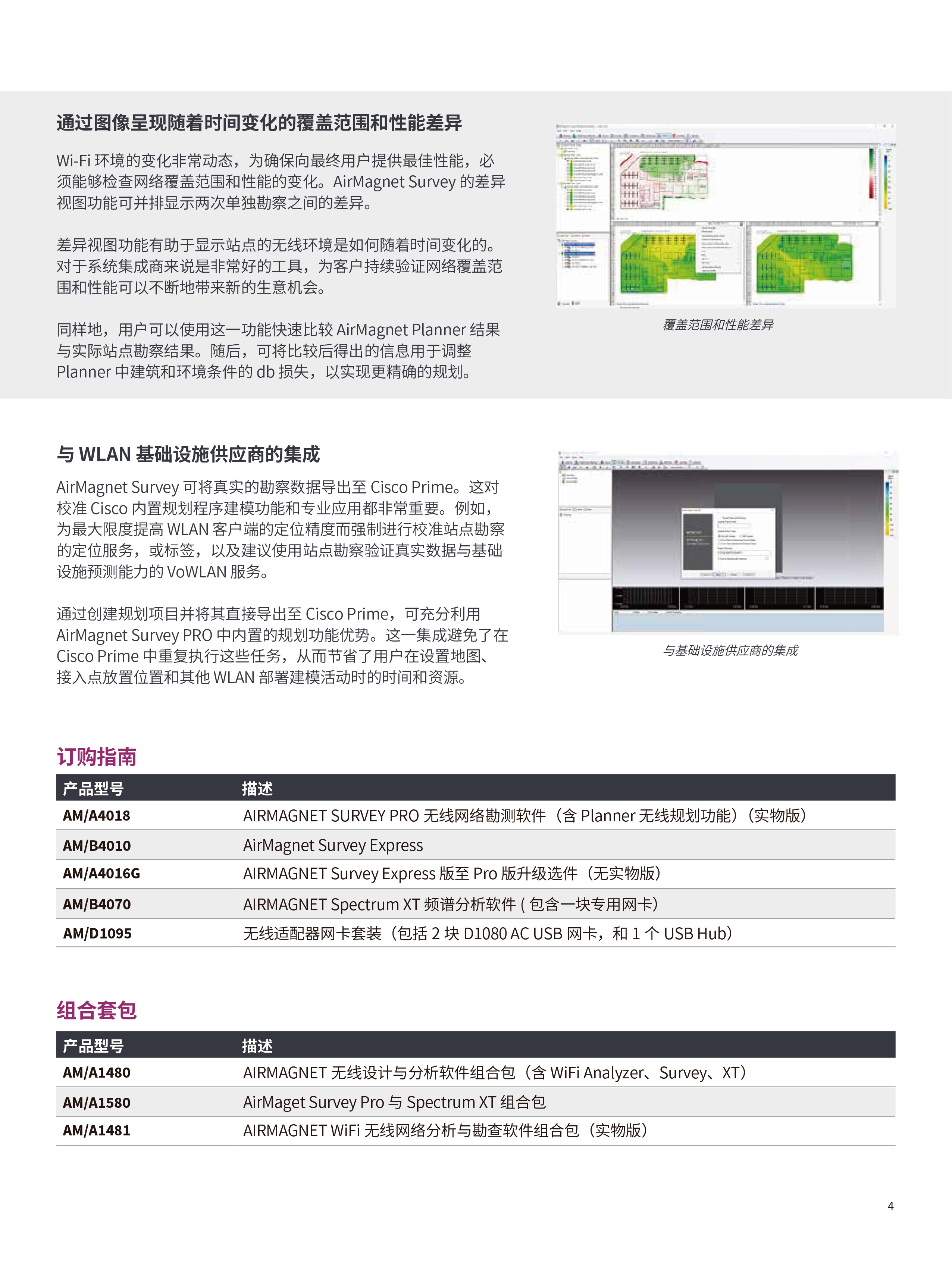 AirMagnet ? Survey PRO  無線網(wǎng)絡(luò)現(xiàn)場(chǎng)勘察軟件-04.jpg