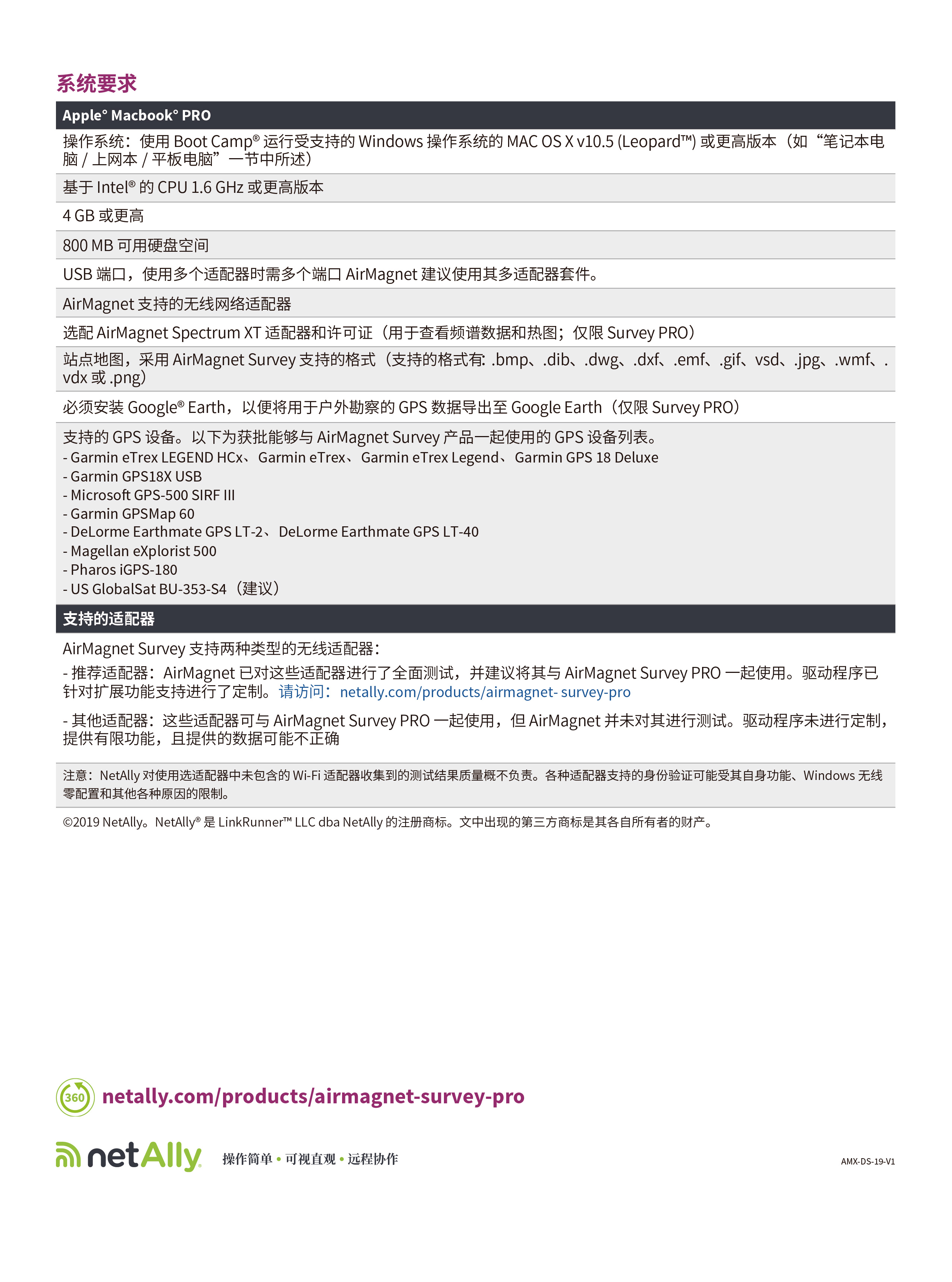 AirMagnet ? Survey PRO  無線網(wǎng)絡(luò)現(xiàn)場(chǎng)勘察軟件-06.jpg