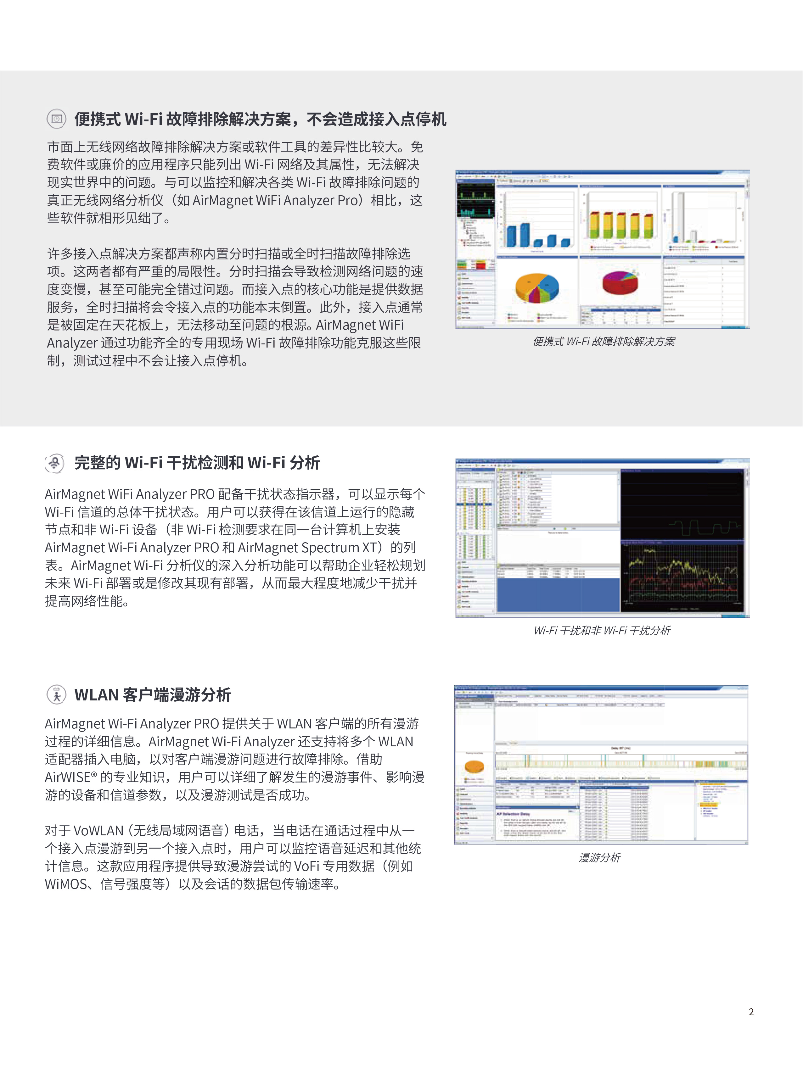 AirMagnet ? WiFi Analyzer PRO  無(wú)線網(wǎng)絡(luò)分析和監(jiān)控軟件-02.jpg