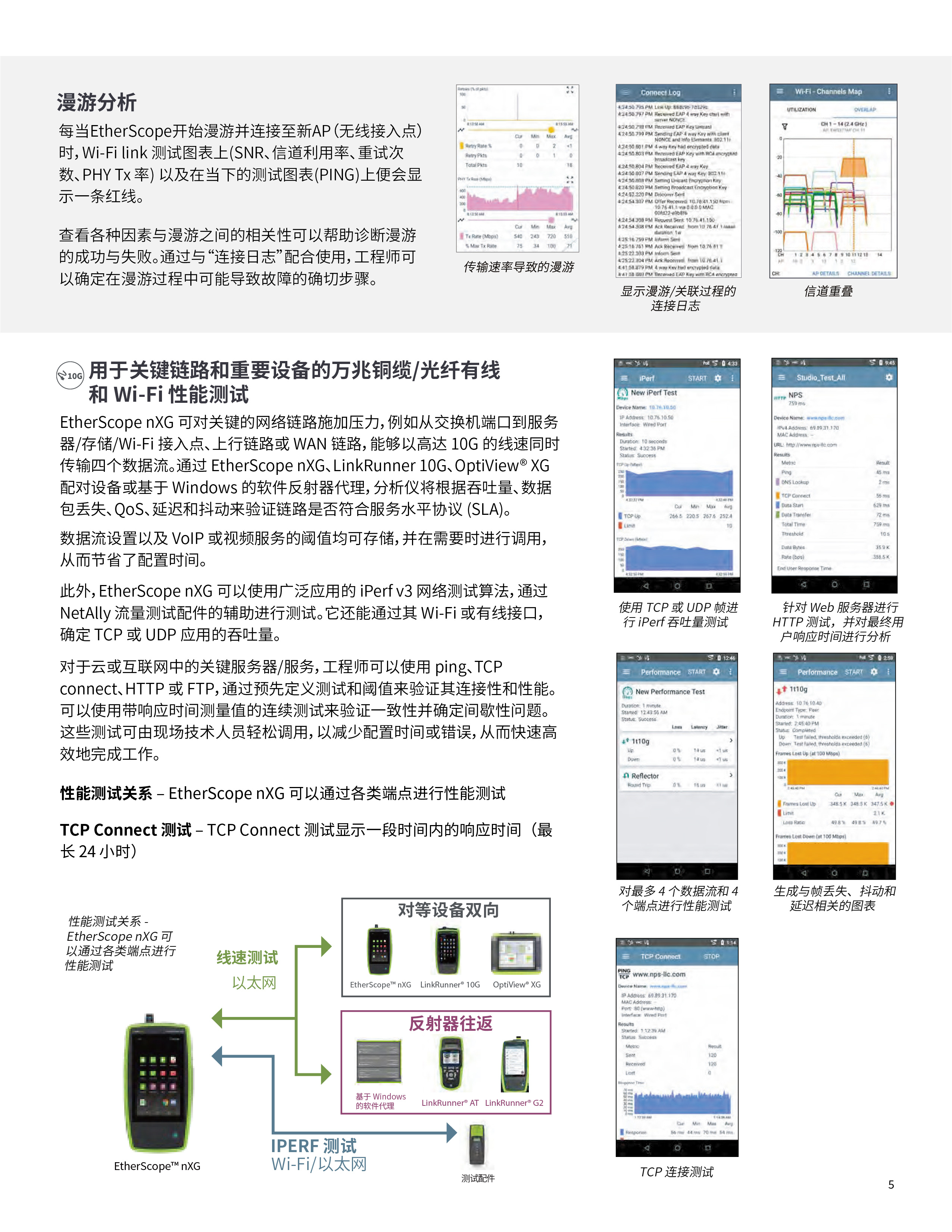EtherScope? nXG  便攜式網(wǎng)絡(luò)專業(yè)智能測試工具-05.jpg