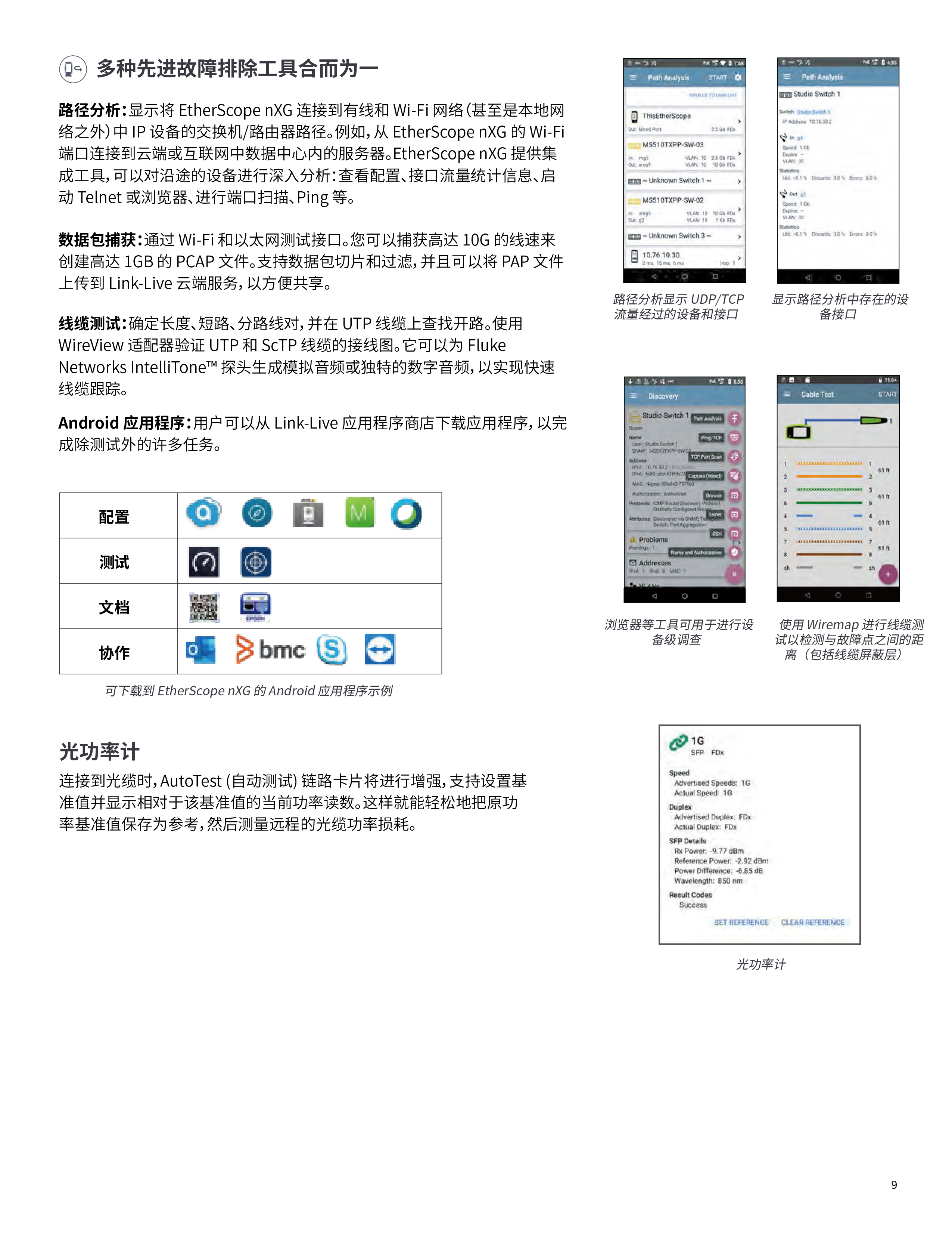 EtherScope? nXG  便攜式網(wǎng)絡(luò)專業(yè)智能測試工具-09.jpg