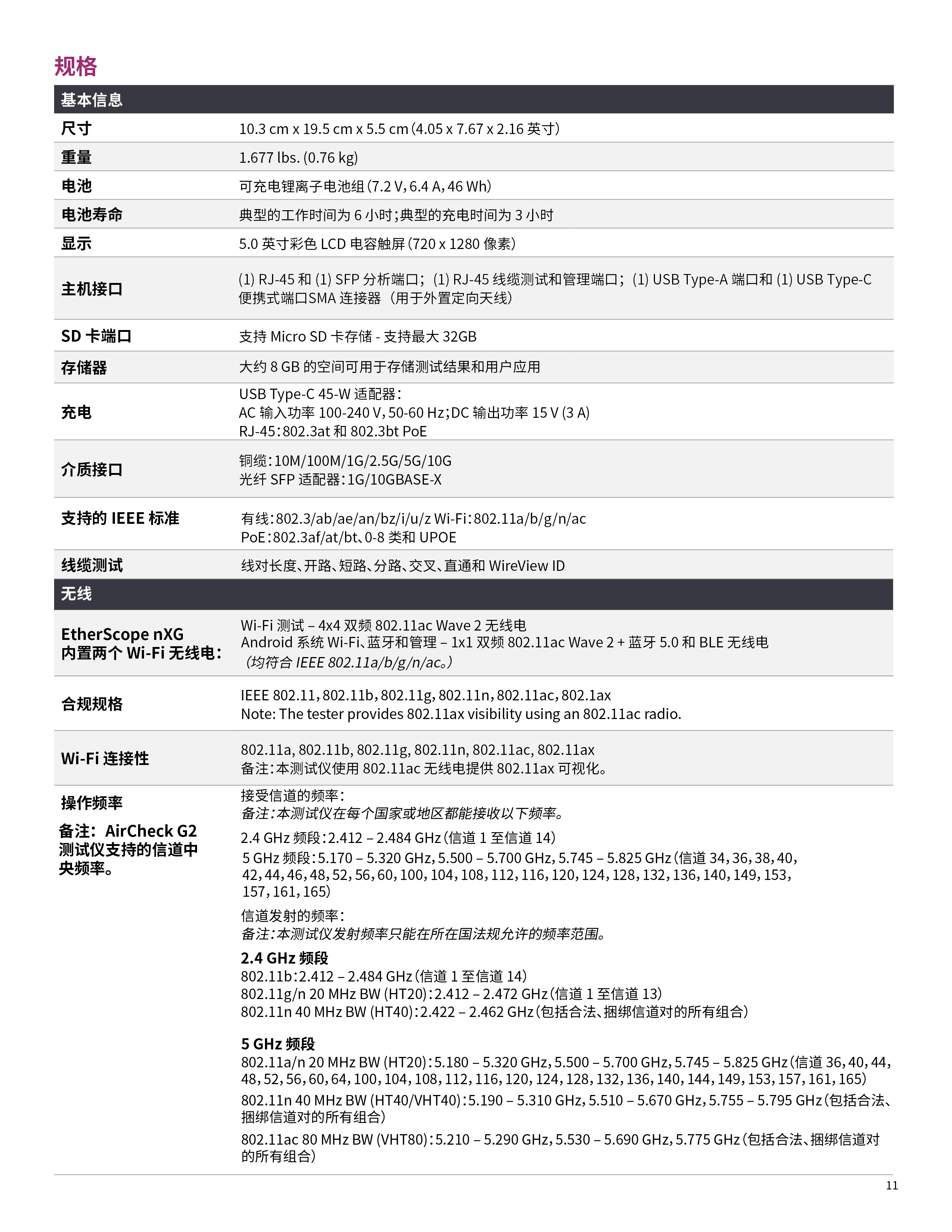 EtherScope? nXG  便攜式網(wǎng)絡(luò)專業(yè)智能測試工具-11.jpg