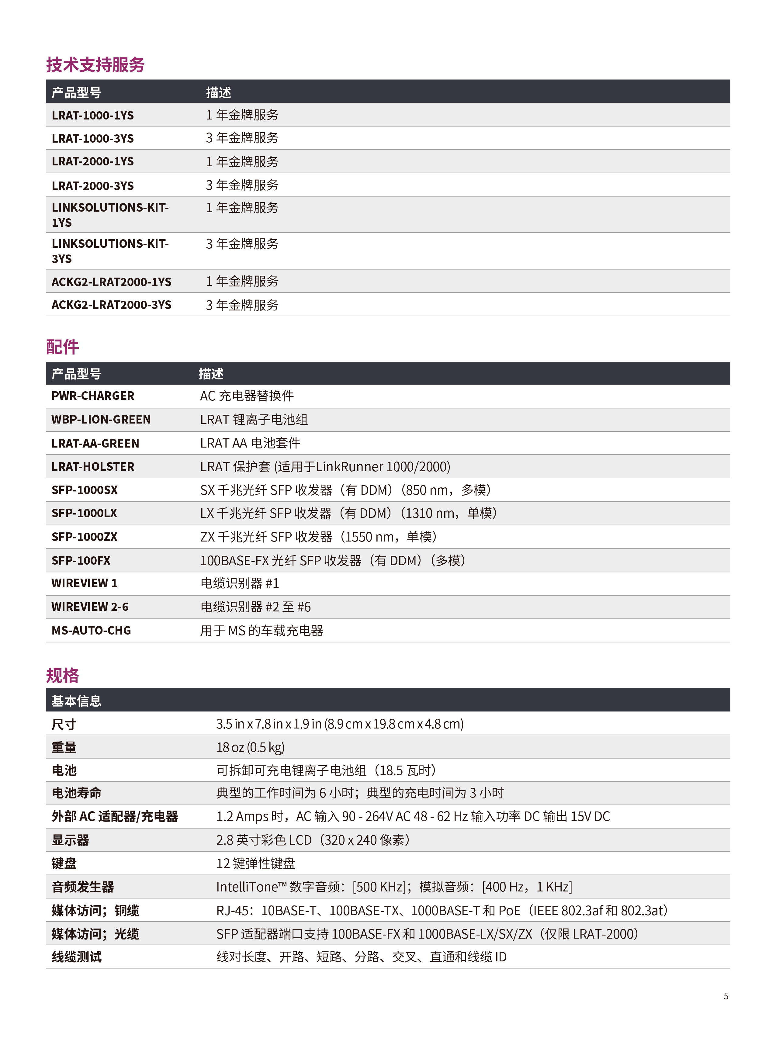 LinkRunner? AT  網絡自動測試儀-05.jpg