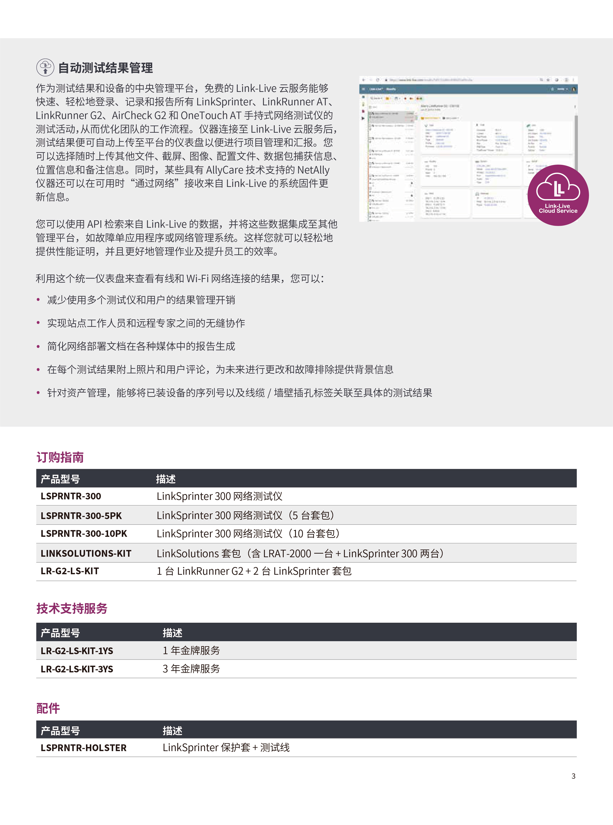 LinkSprinter?  口袋便攜式網絡測試儀-03.jpg