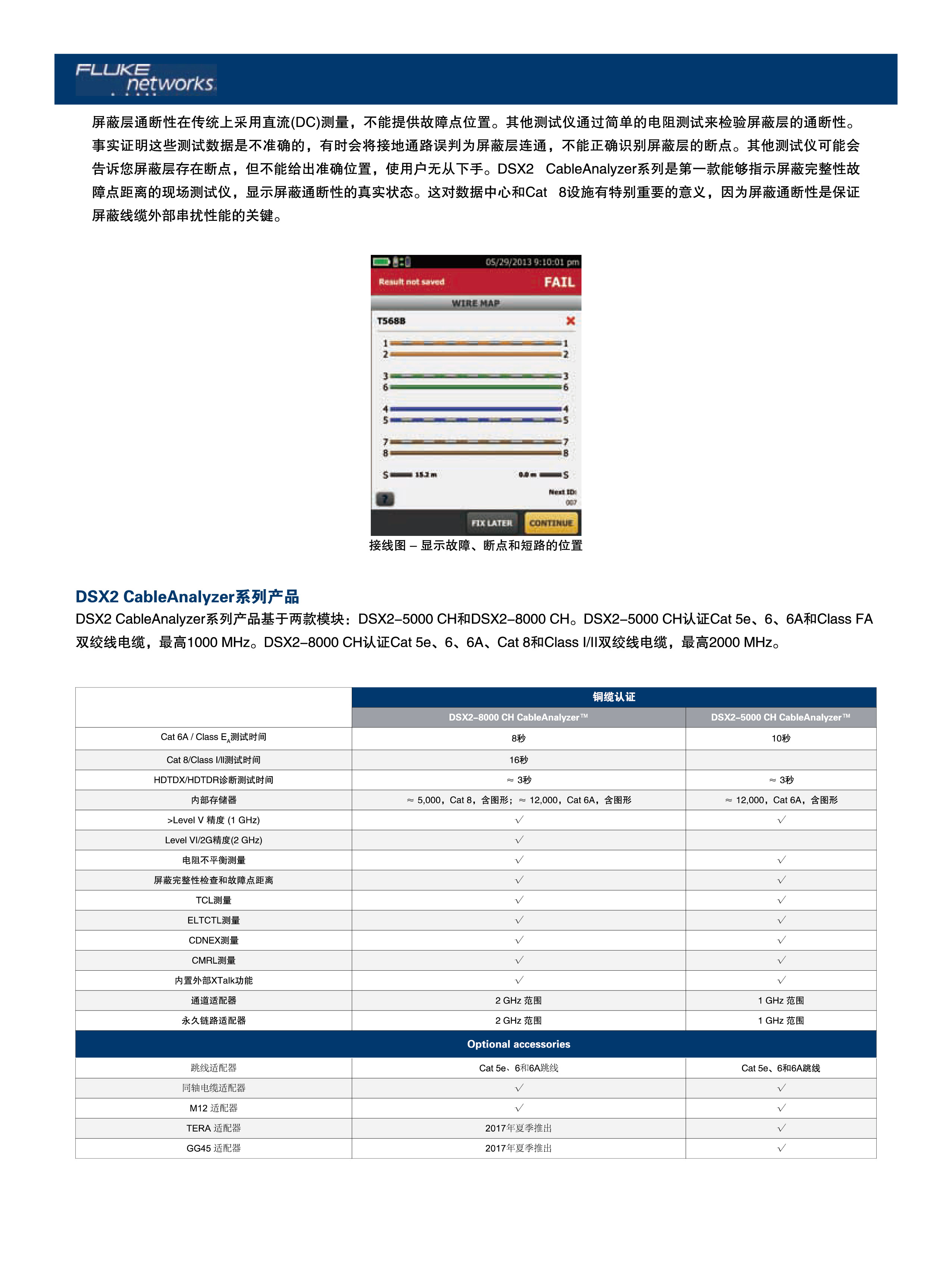 銅纜認(rèn)證解決方案-05.jpg