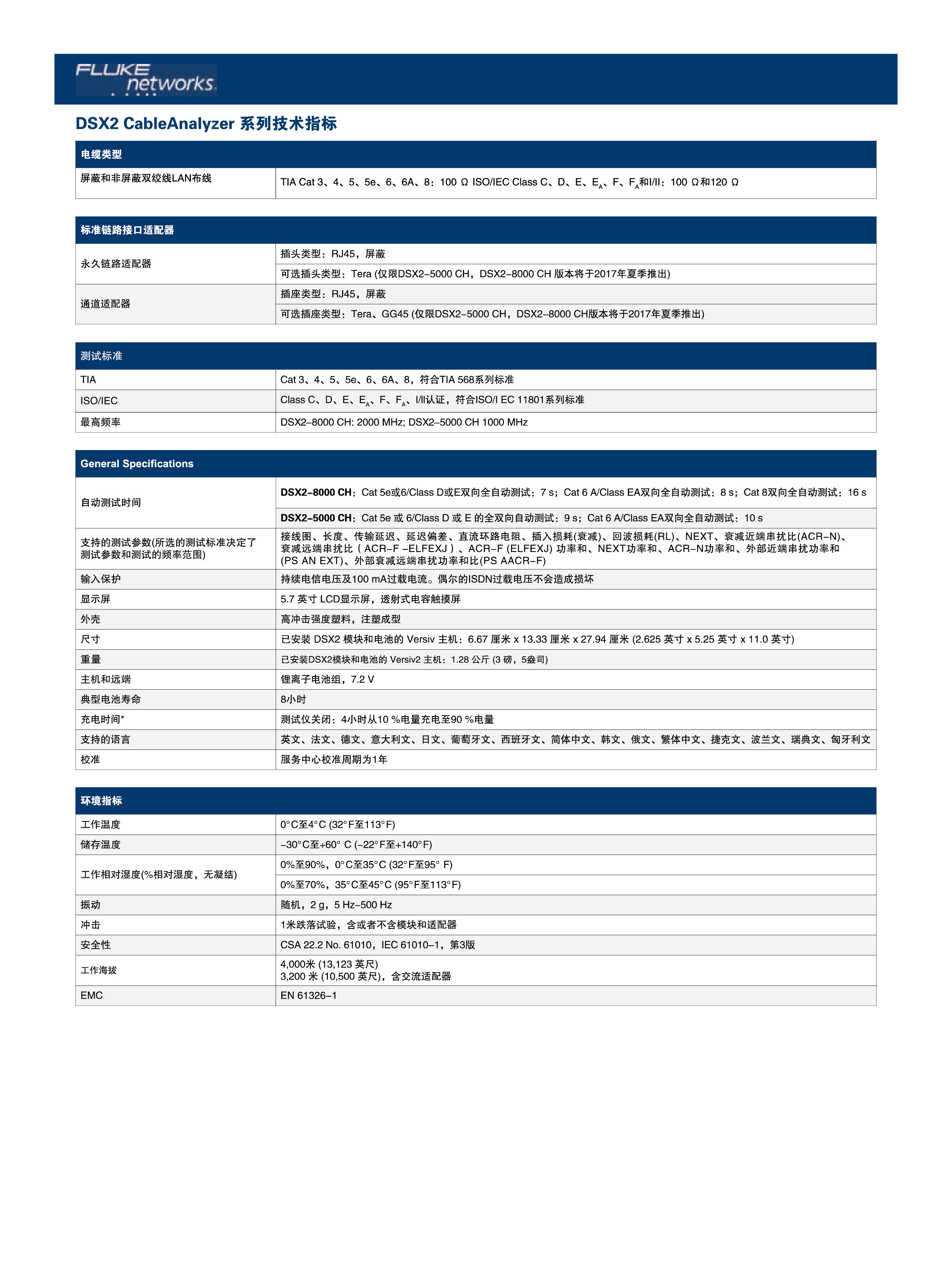 銅纜認(rèn)證解決方案-07.jpg