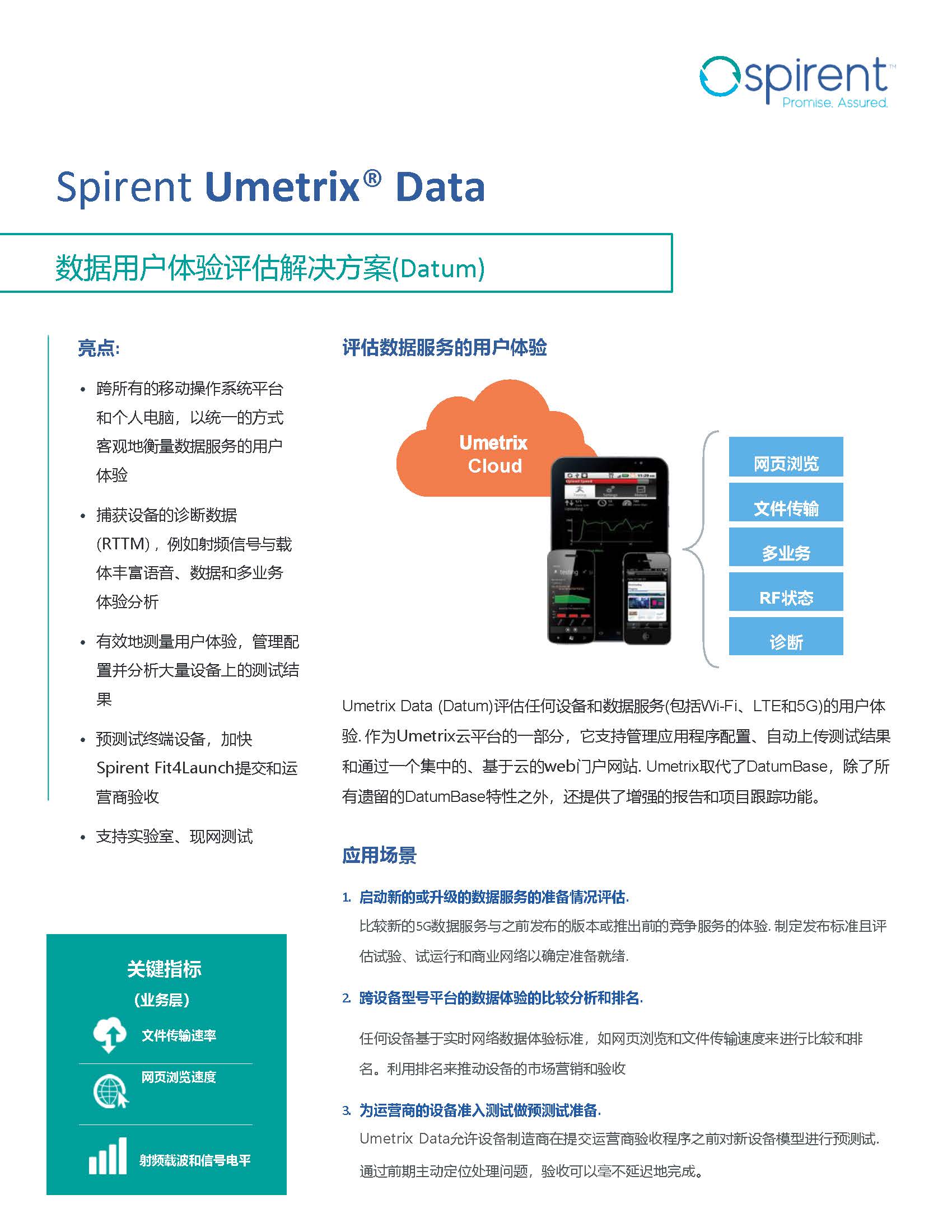DS Umetrix Data_RevC Chinese_頁面_1.jpg