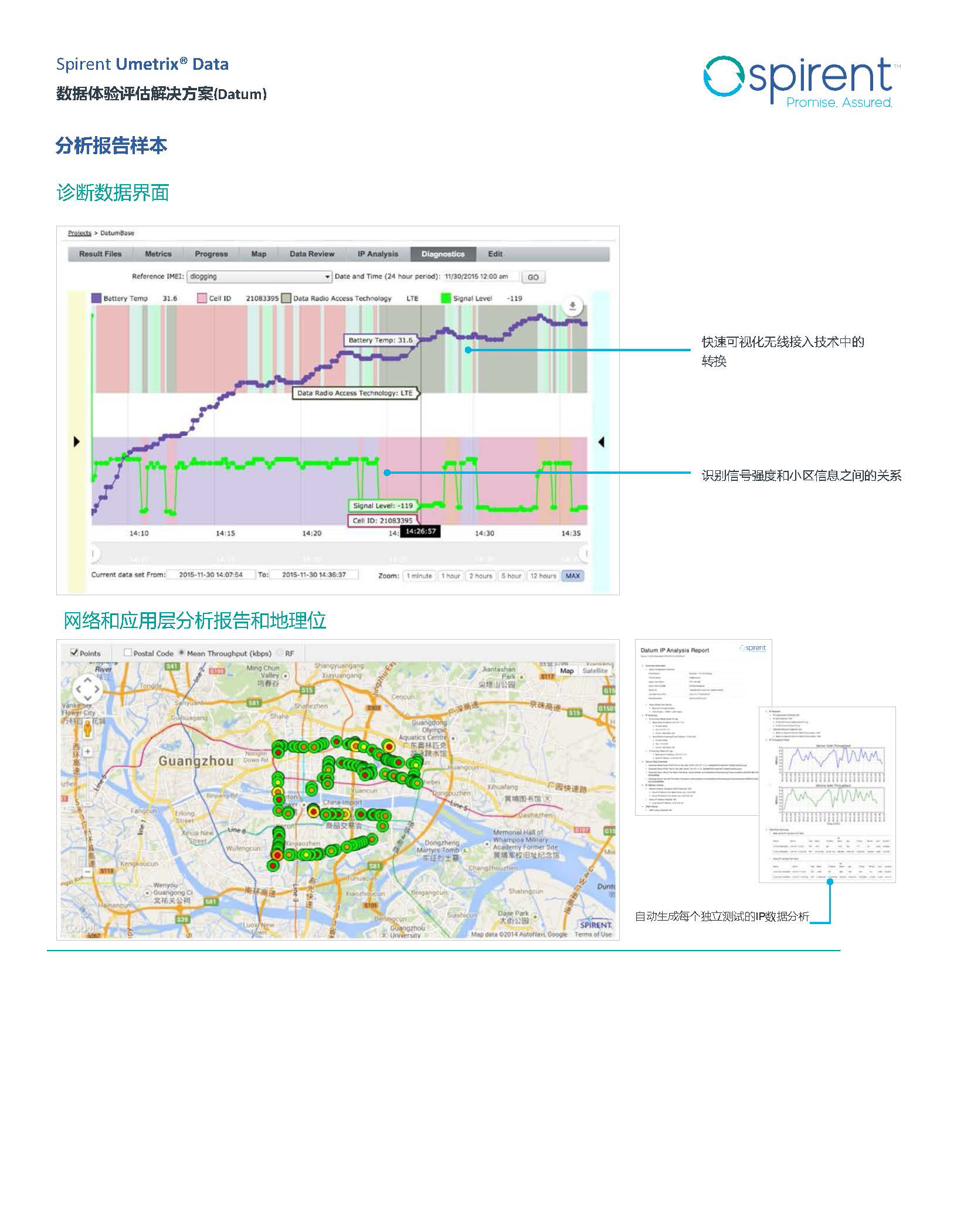 DS Umetrix Data_RevC Chinese_頁面_4.jpg