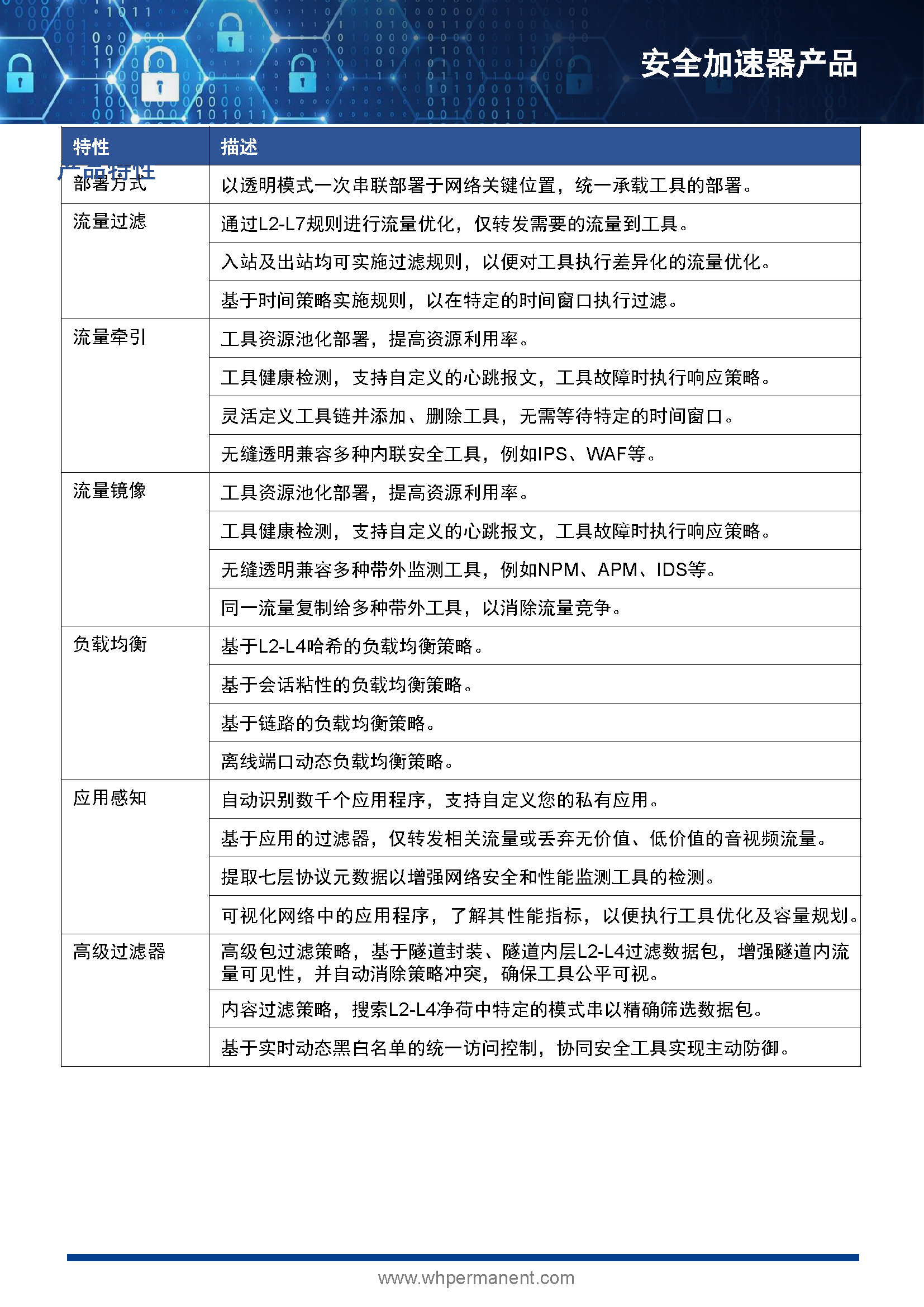 HJ安全加速器產品彩頁 20230512_頁面_4.png