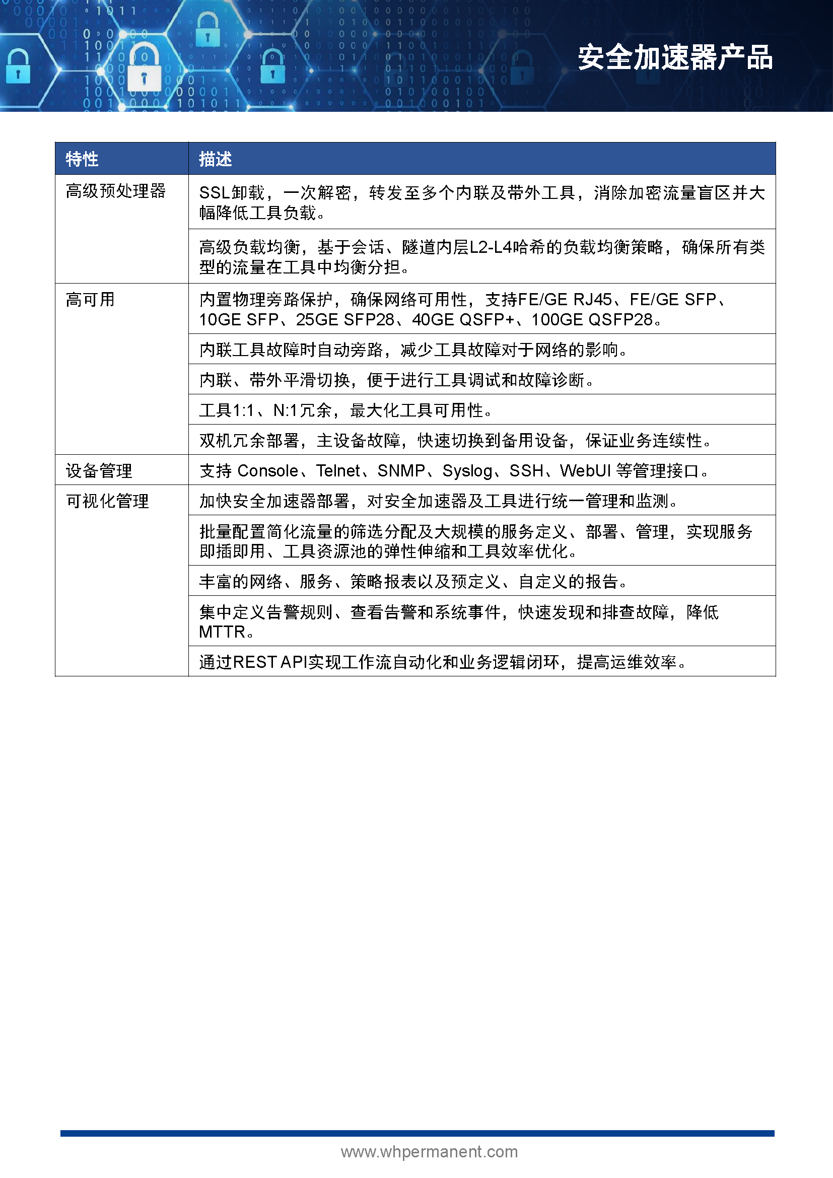 HJ安全加速器產品彩頁 20230512_頁面_5.png