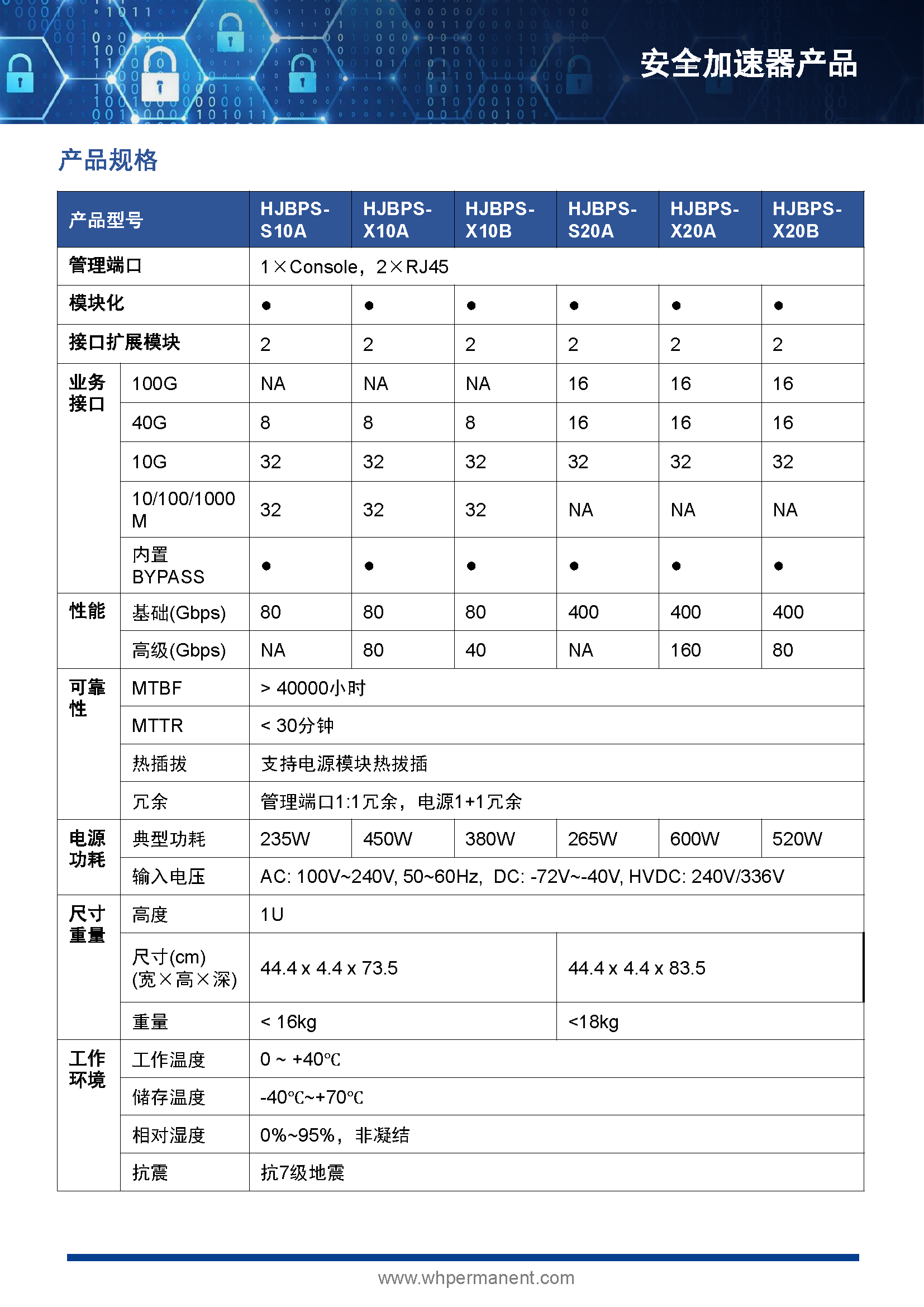 HJ安全加速器產品彩頁 20230512_頁面_6.png