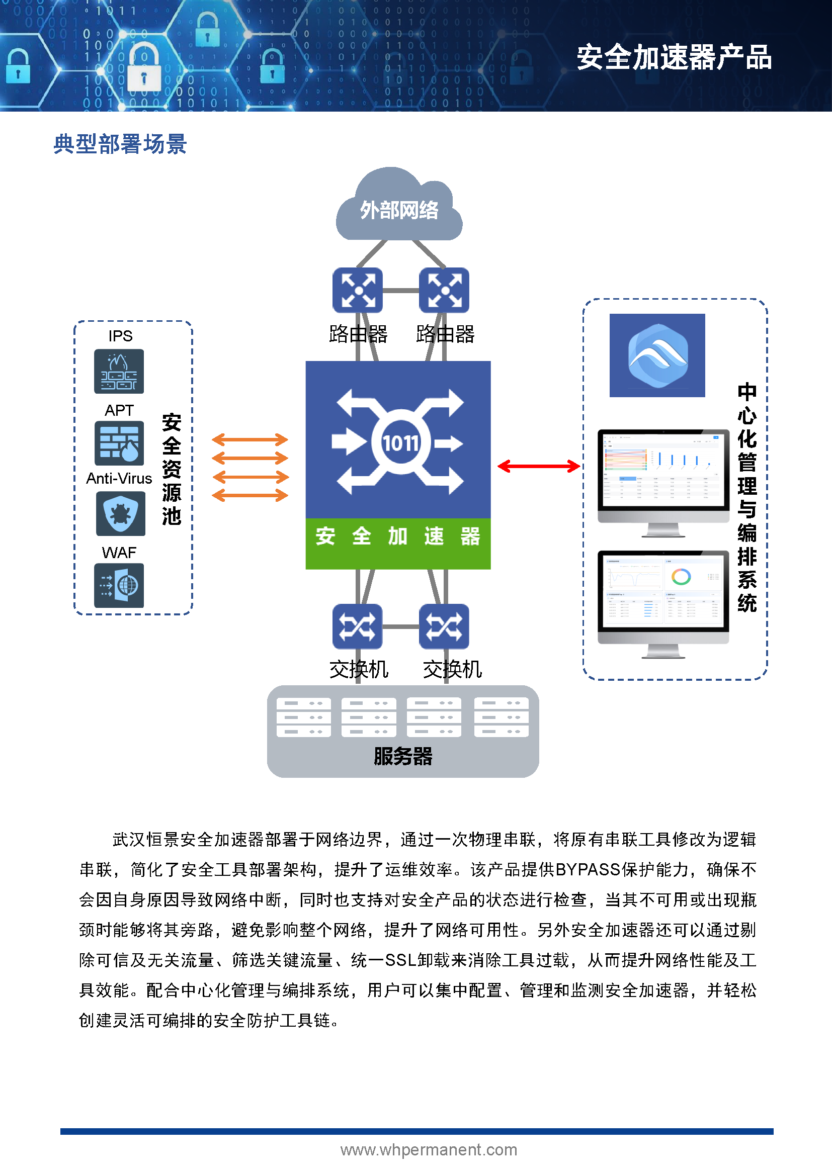 HJ安全加速器產品彩頁 20230512_頁面_7.png